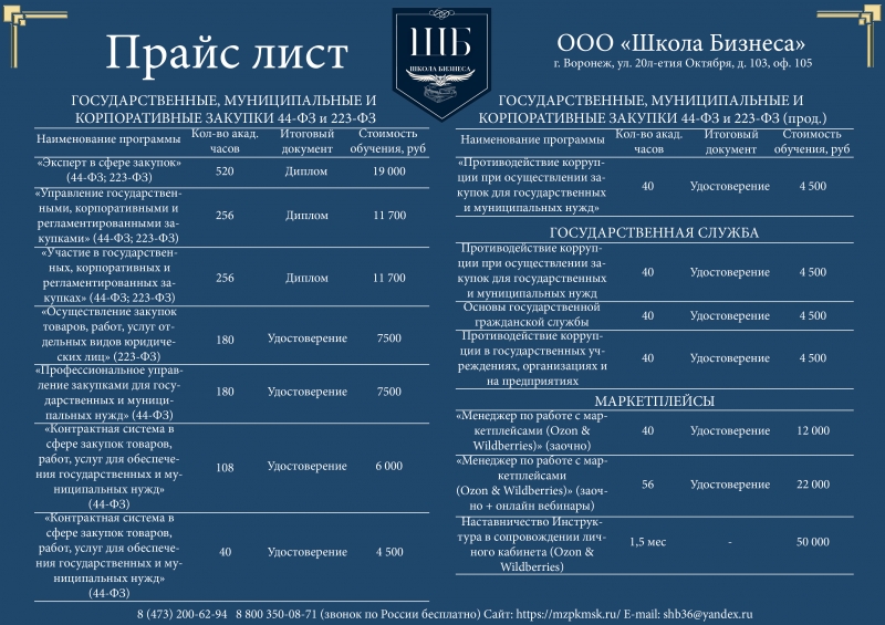Обучение по госзакупкам